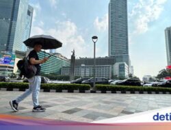 BMKG Ramalkan RI Makin Panas Hingga 2025, Ini Pemicu dan Area yang Terdampak