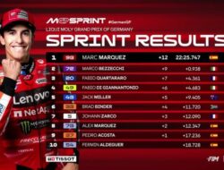 Marc Marquez Rajai Sprint Race MotoGP Jerman 2025 Di Sachsenring