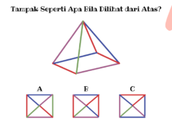 Teka-teki Menantang Ini Bisa Bikin Kepala Auto Pening, Coba Pecahkan Di 5 Detik!